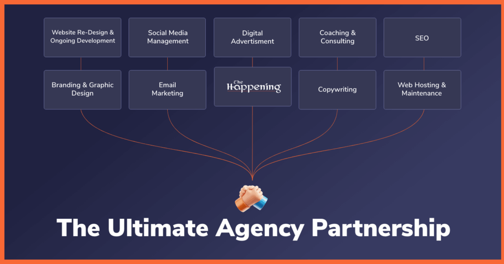 How to Easily Implement AI Marketing for Small Business 4 WMSH UAP