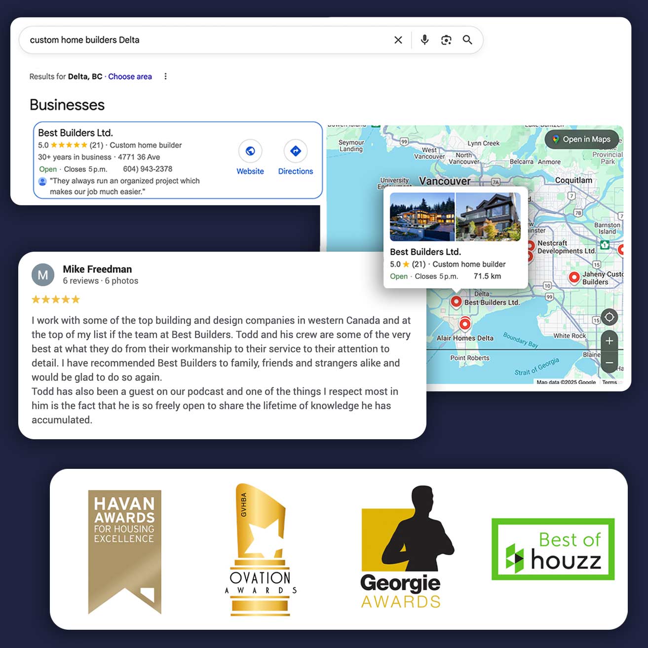 Showcase Best Builders SEO