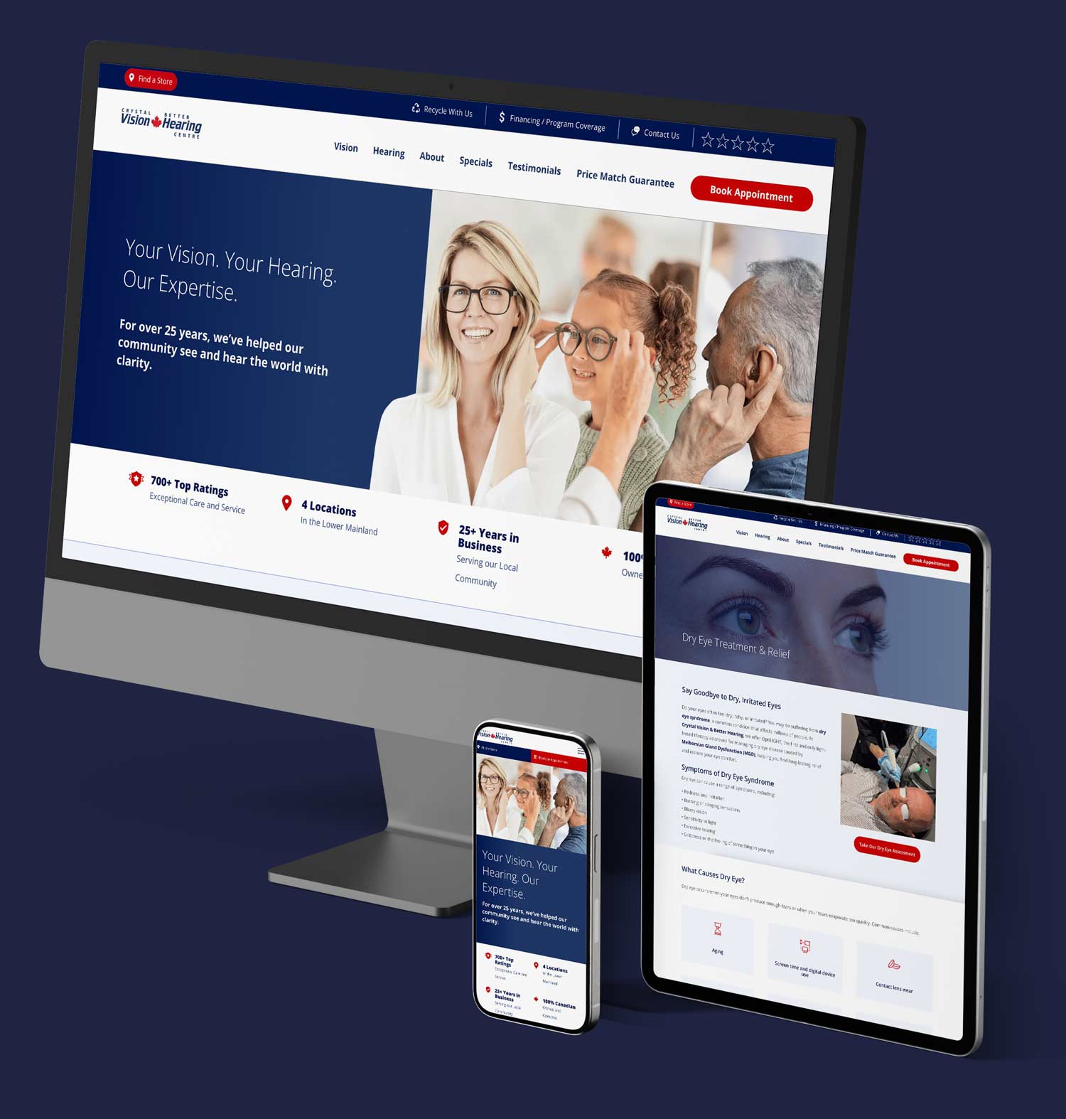 Showcase CVBH devices