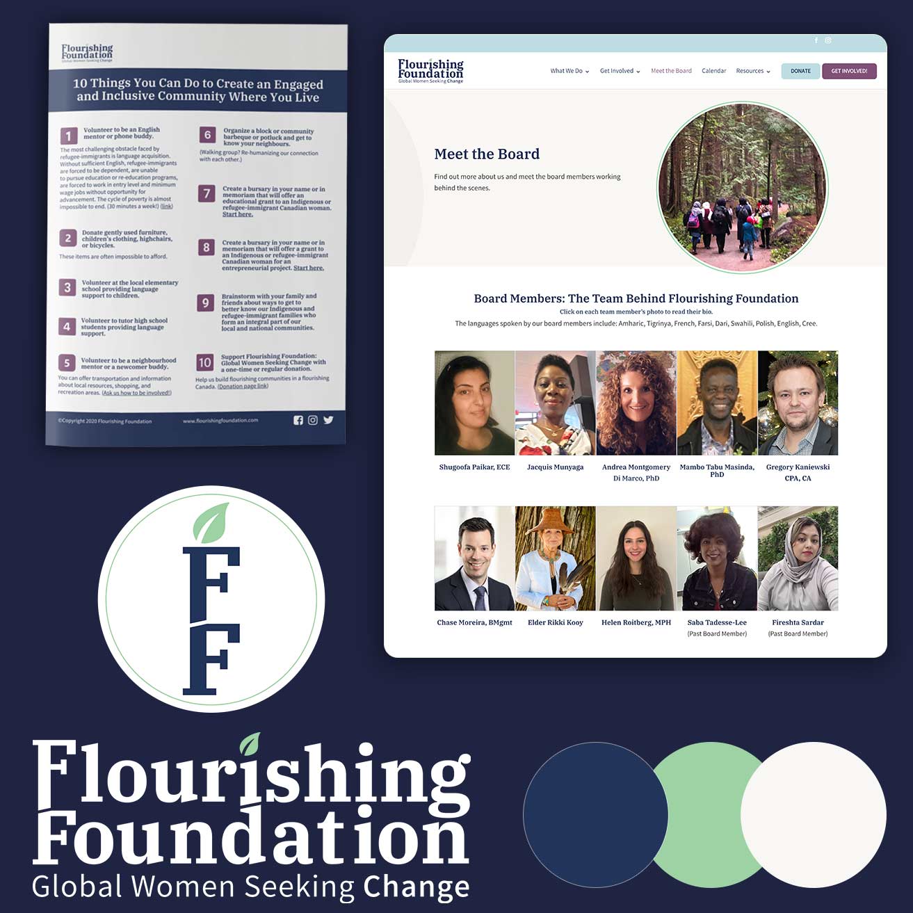 Showcase_FF-brand Showcase FF brand