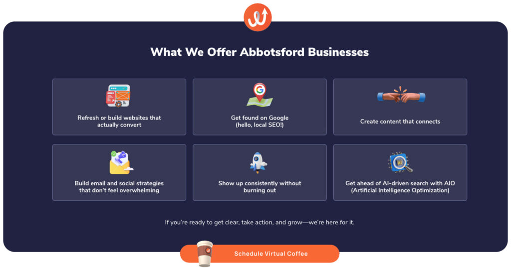 abbotsford digital marketing agency