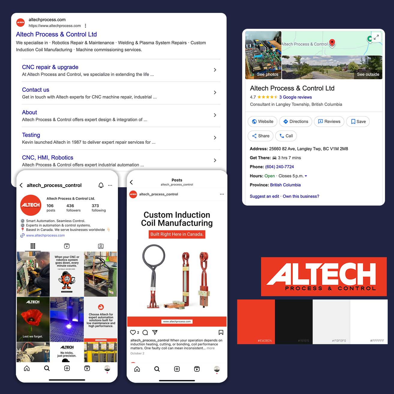 Showcase_Altech-social-seo Showcase Altech social seo