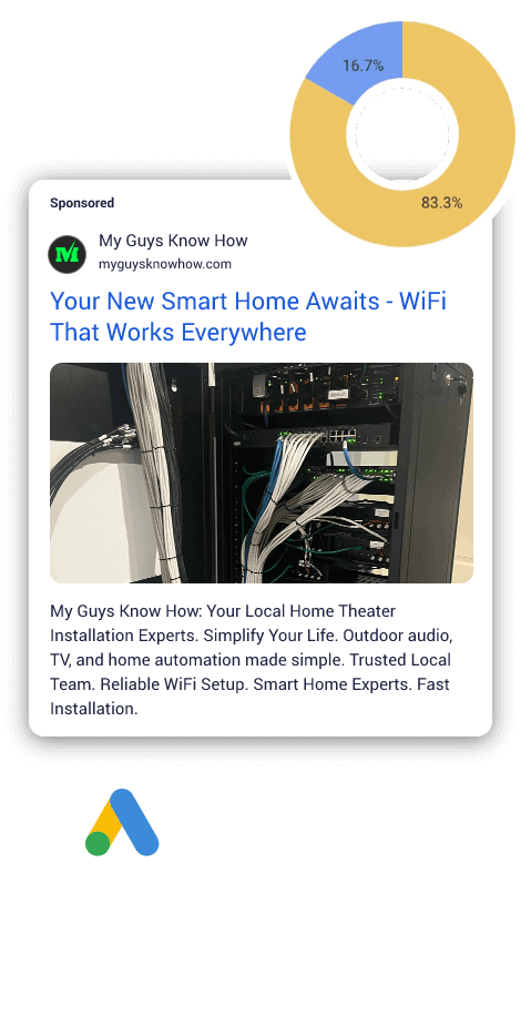 digital-ads-2 digital ads 2