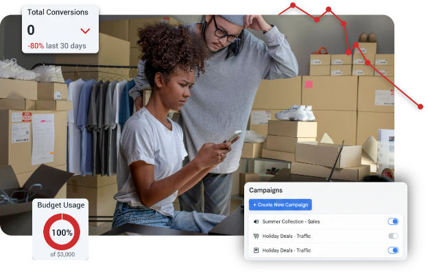 digital-marketing-campaign-failure digital marketing campaign failure