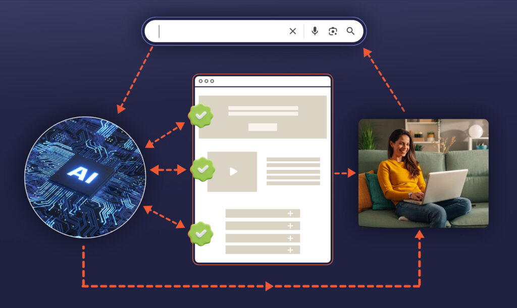 Powerful Digital Marketing Strategies For Lead Generation In 2026 2 Content That Answers Real Buying Questions