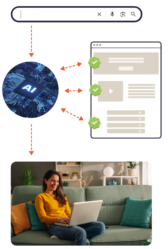 ai search website structure