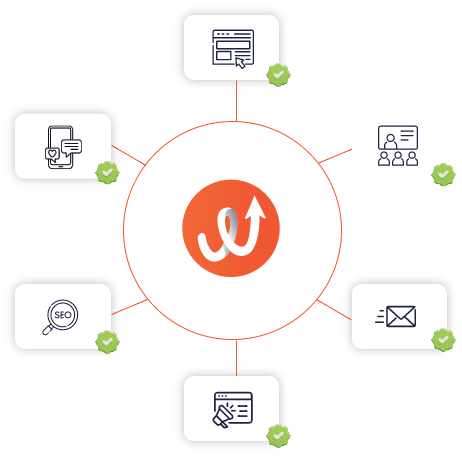 marketing working together