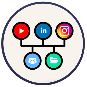 Show Up in Multiple Places