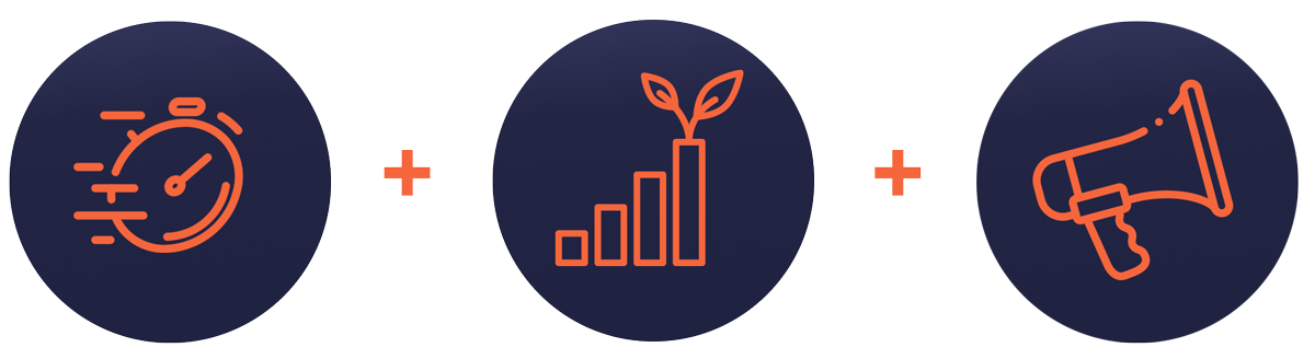 The Best Strategy Usually Uses All Three