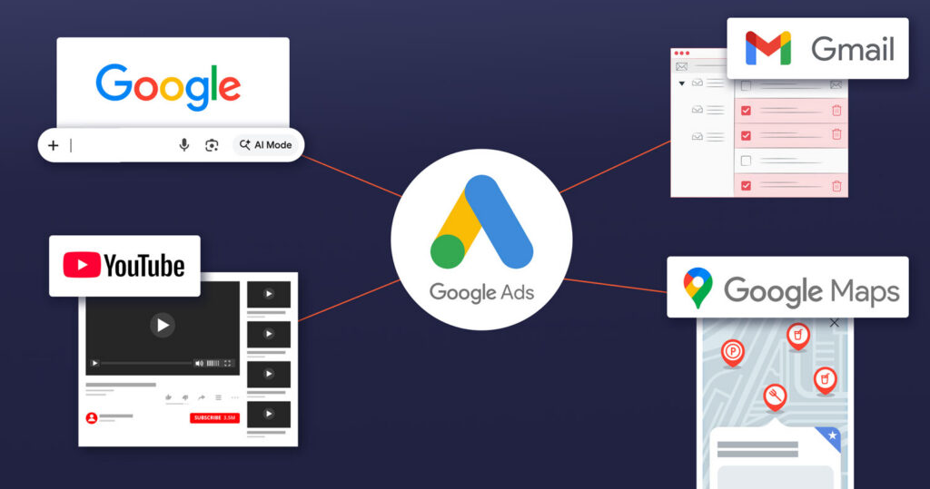 What Is Performance Max and Do Small Businesses Need It