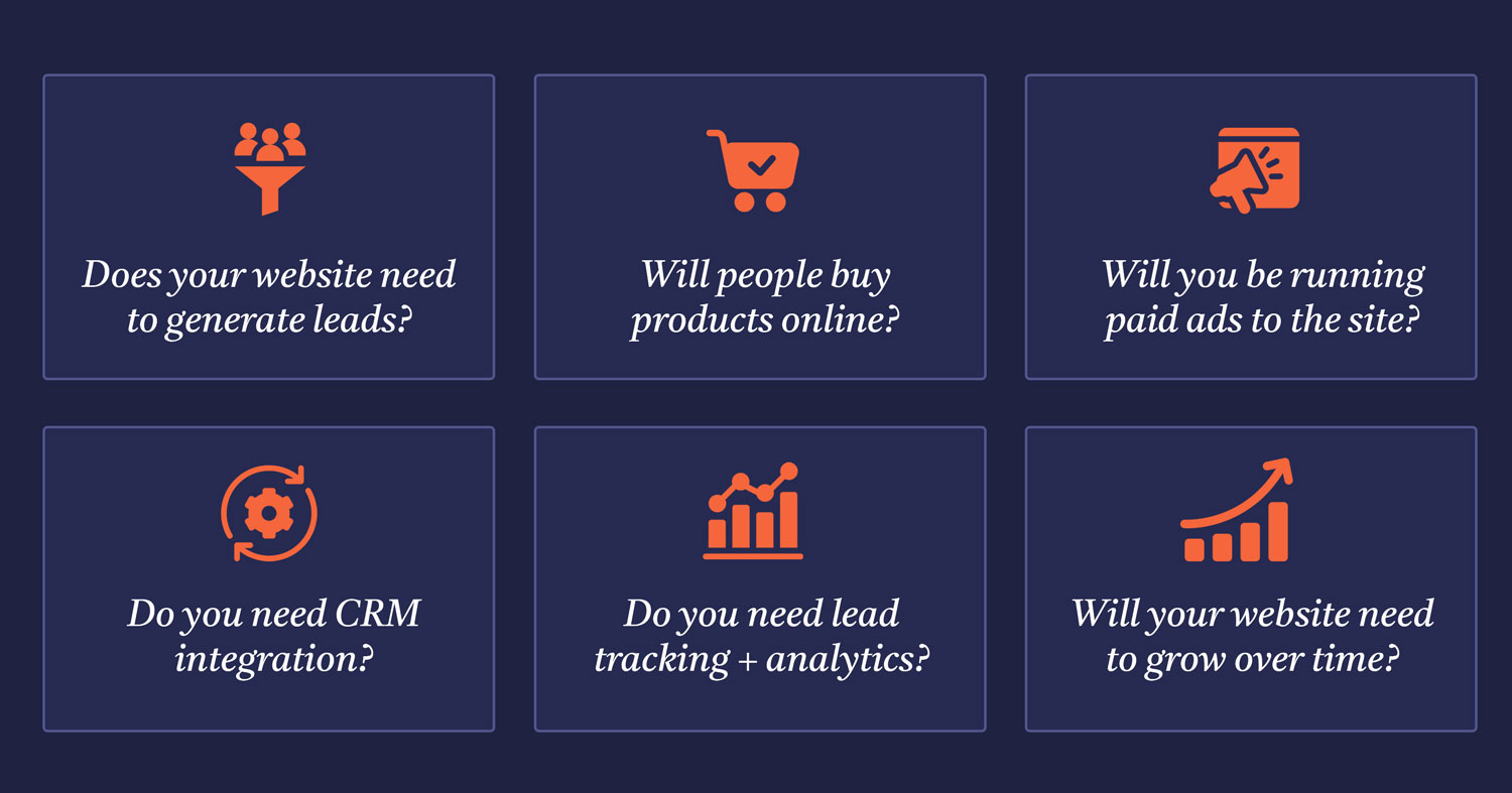 How Much Does a Small Business Website Cost in 2026? 6 How Much Should You Budget for a Small Business Website