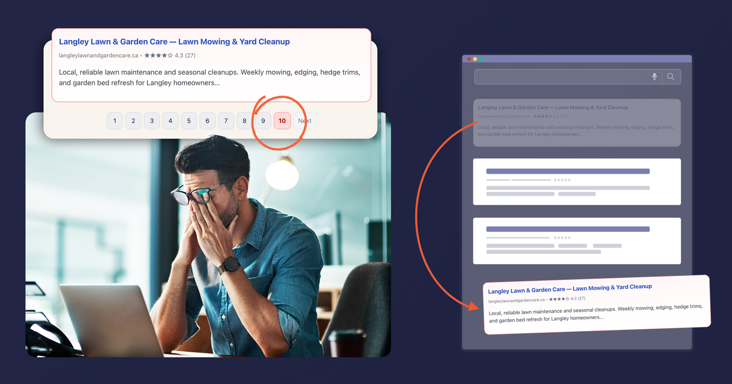 Why cheap SEO often becomes expensive later