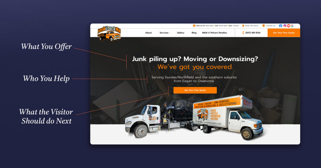 clearly explain what you offer