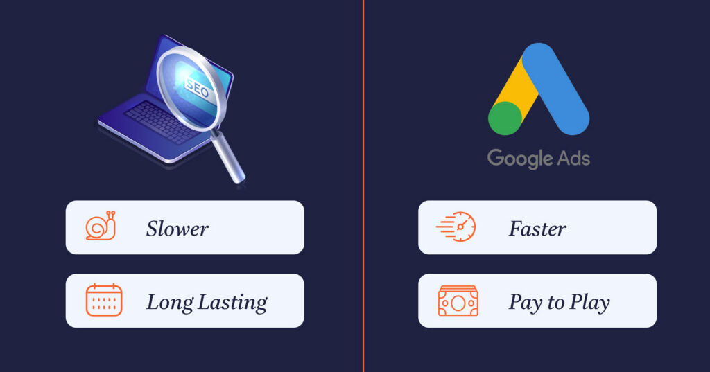 Is SEO or Google Ads Better for Small Business? 1 SEO vs. Google Ads Whats the Difference