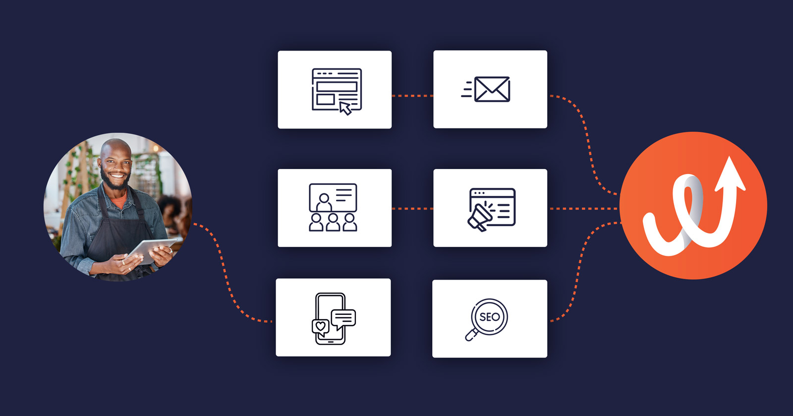 You Dont Have to Choose One or the Other